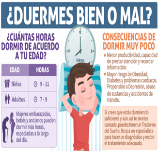 Blog Higiene del sueño 2